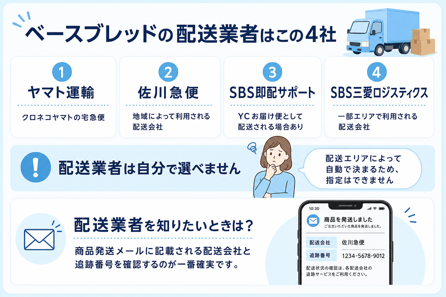 ベースブレッドの配送業者はヤマト運輸・佐川急便・SBS即配サポート・SBS三愛ロジスティクスの4社、自分では選べない